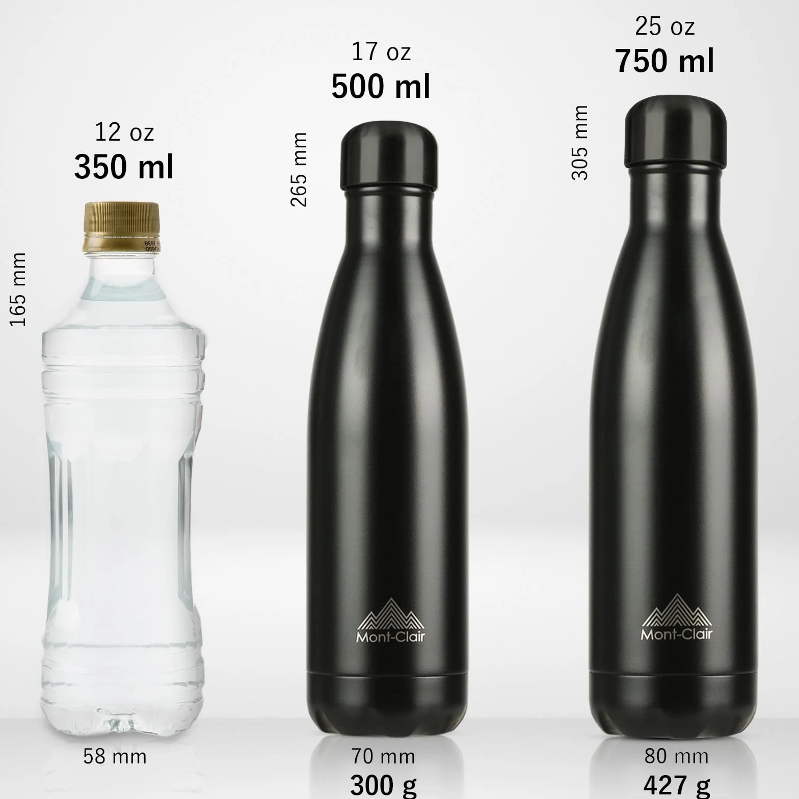 Mont-Clair Butelka Termiczna ze Stali Nierdzewnej 500ml Izolowana Podwójną Ścianą