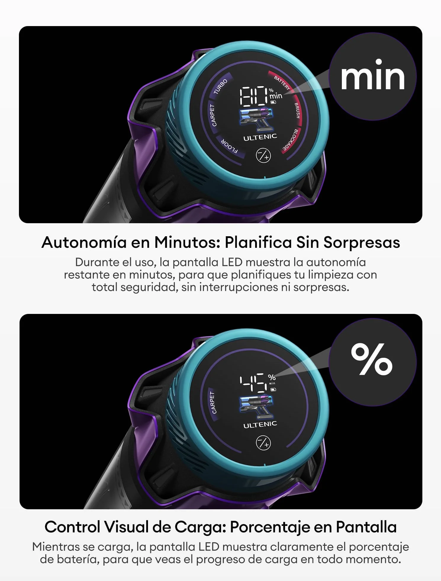 Ultenic U18Pro Aspiradora sin Cable 55Kpa/80Mins Sistema Multiciclón Display Tiempo Restante Limpieza sin Agacharse Anti-enredos Pelo Mascotas Alfombras
